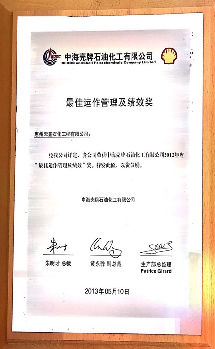 2012年度最佳管理绩效奖.jpg